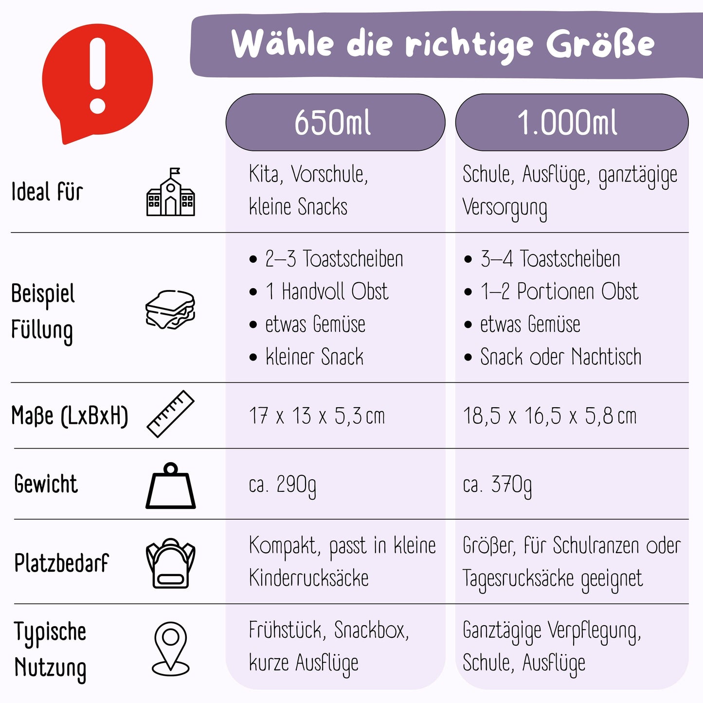 Brotdose mit Fächern, leicht & auslaufsicher - Sticker lila