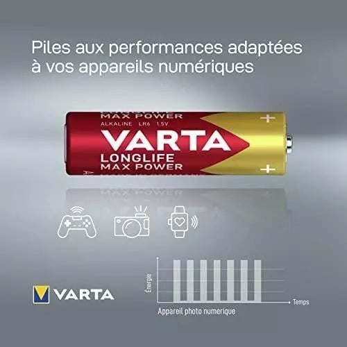 Batterie Longlife Max Power AA LR06 4 Stück 1,5V