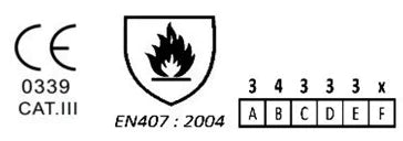Hitzebeständiger Handschuh beständig bis 500°C