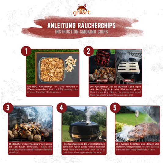 XL Premium Räucherchips Mix – sehr rauchaktives Räucherholz / Holzhackschnitzel Buche 750g.