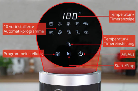 Heissluftfritteuse Glas