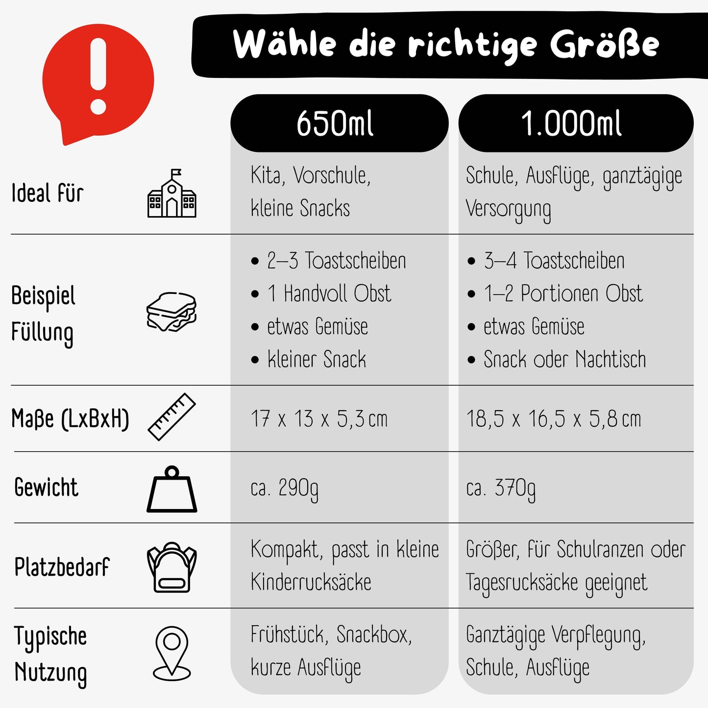 Brotdose mit Fächern, leicht & auslaufsicher - Sticker schwarz