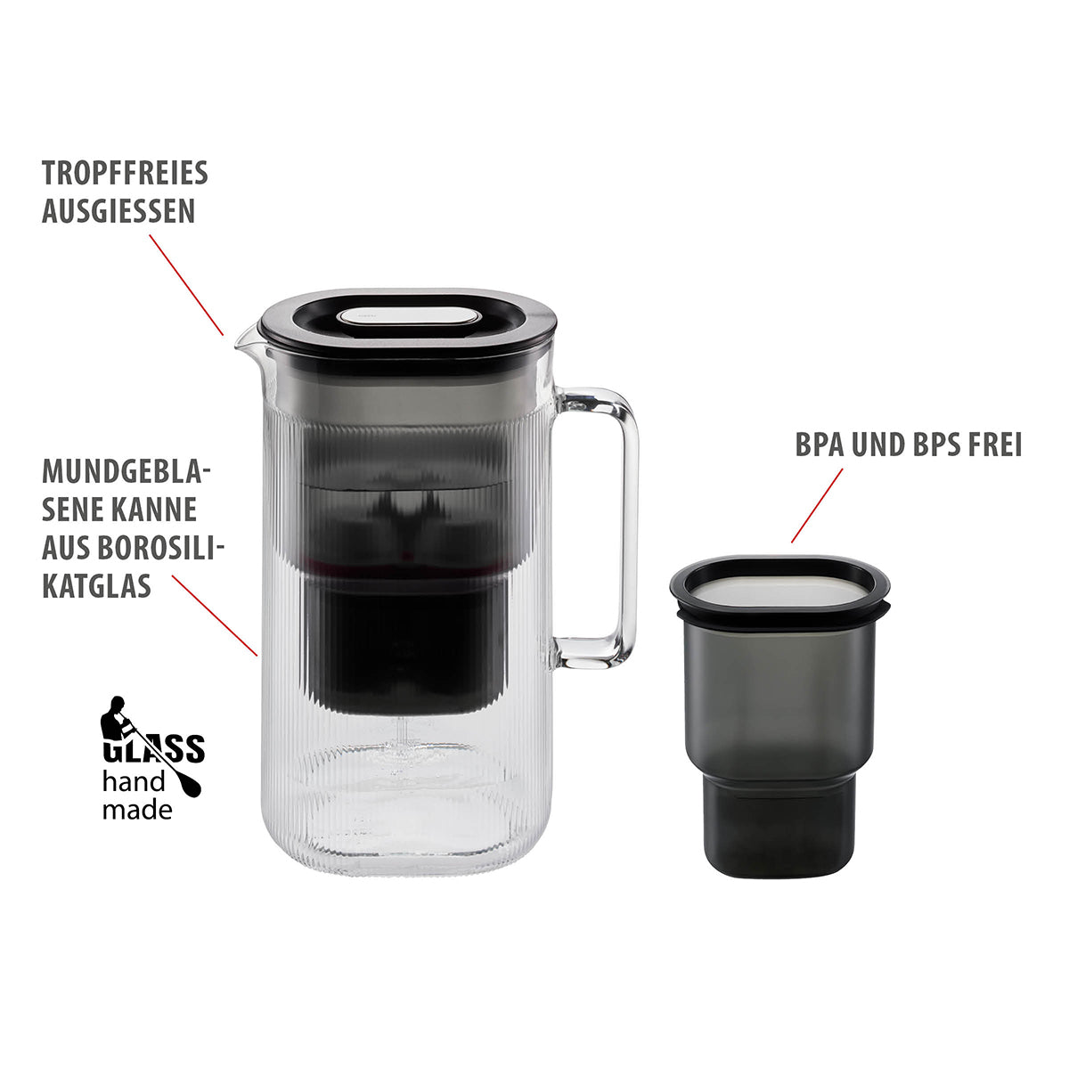 Tischwasserfilter PURALIS Glas inkl. Filterkartusche
