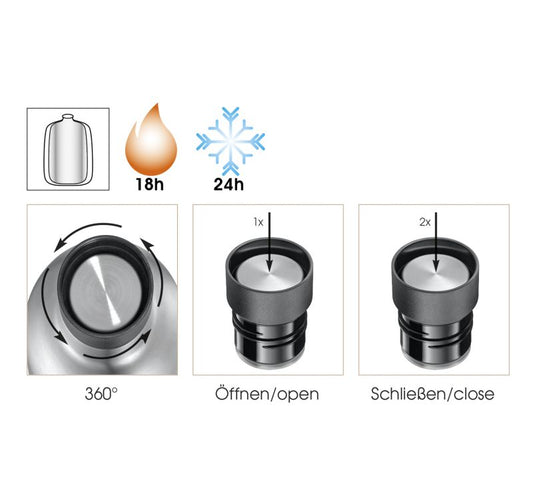 Isoflasche 0,45l edelstahl Deluxe
