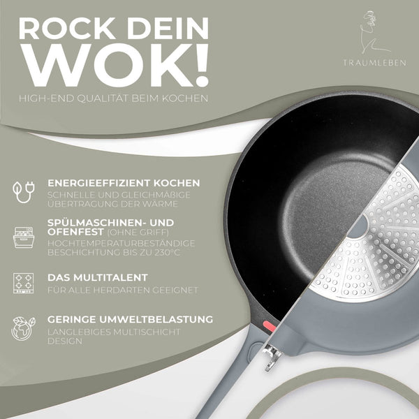 Wokpfanne 28 cm mit abnehmbarem Griff (grau)