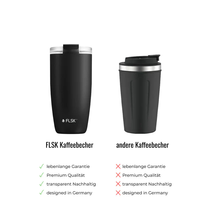 Kaffeebecher CUP 0,35l nordic plum To-Go / Cup
