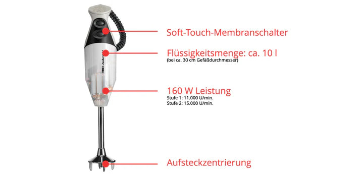 ESGE-Zauberstab M160G Gourmet