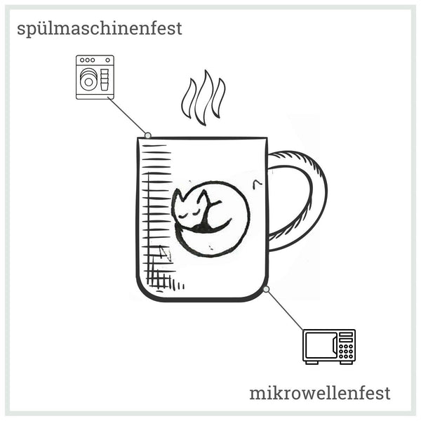 Keramiktasse – Kaffeeninchen