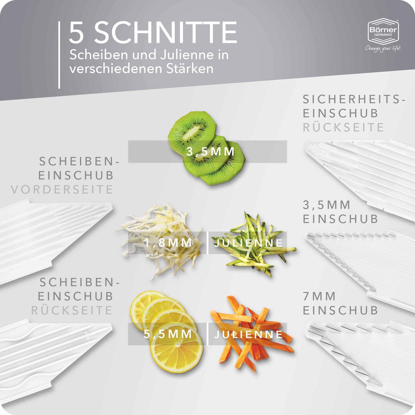 Gemüsehobel V1 Classic Line weiss Starter Set