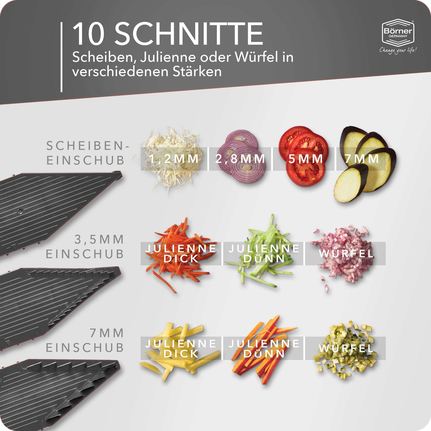 Gemüsehobel V5 Power Line grau Starter Set