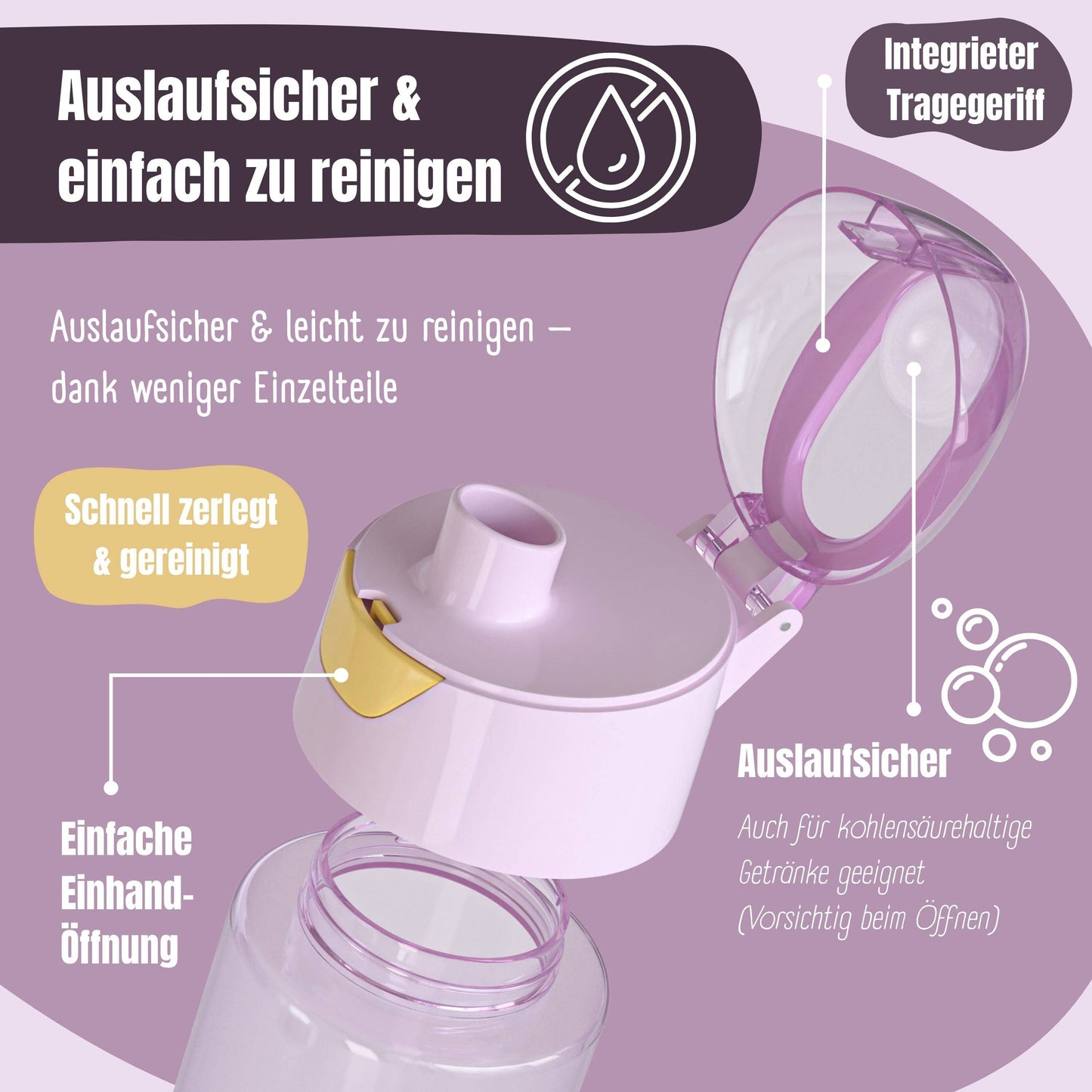 Trinkflasche Kinder, leichte Wasserflasche - Lama