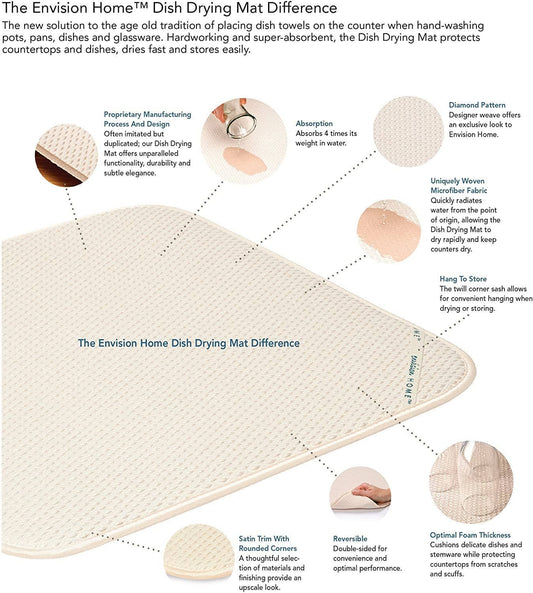 Abtropfmatte für Geschirr XL cremefarben,45,7 x 61 cm