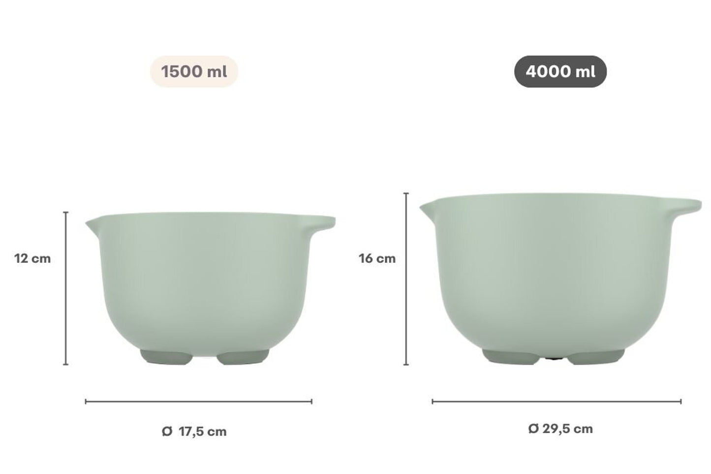 Rührschüssel 4000 ml - coral