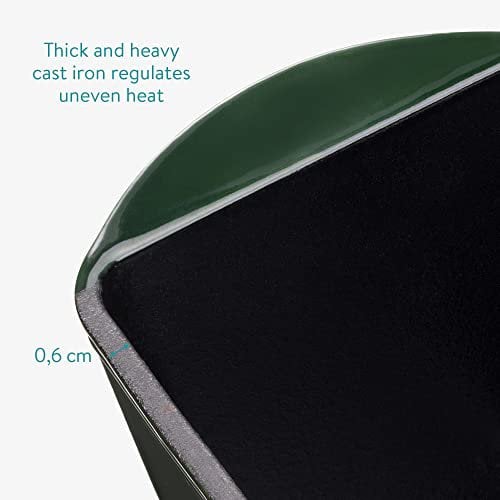 Brotbackform mit Deckel - gusseisern Grün 34 x 13,5 x 17 cm